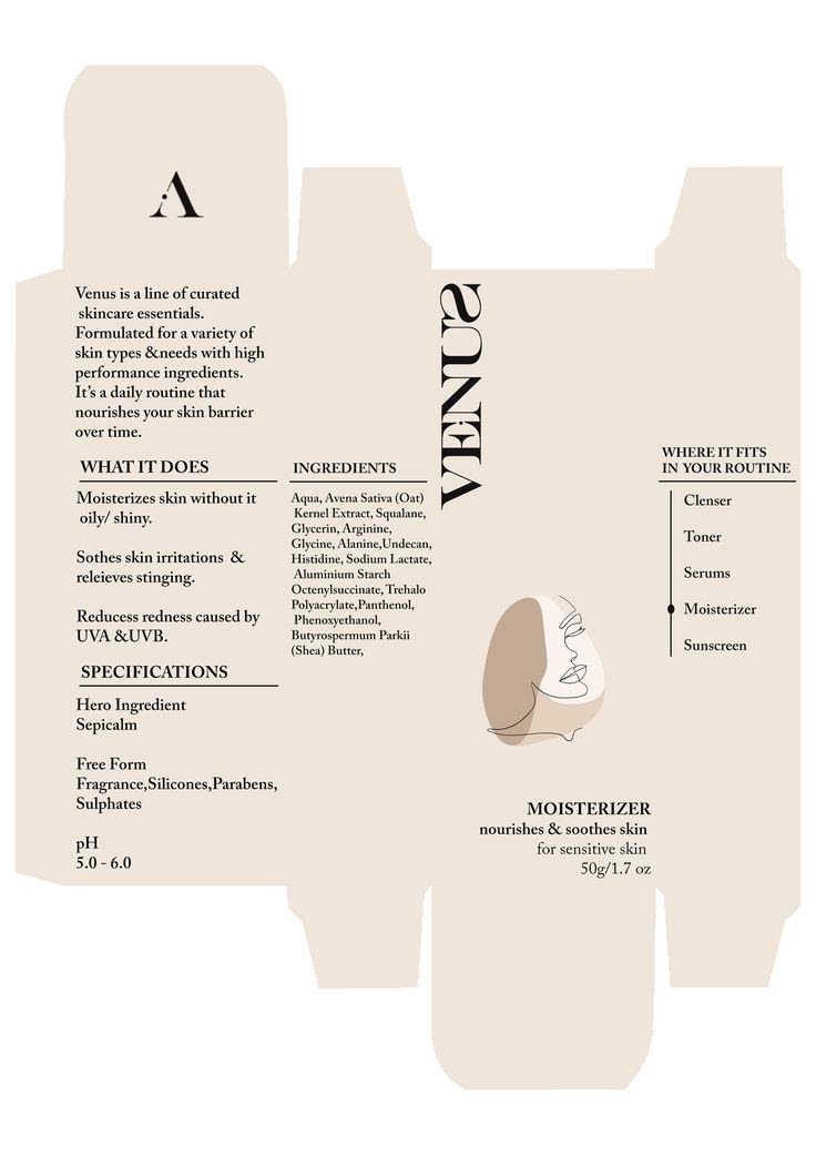 Packaging - Dielines sample 1